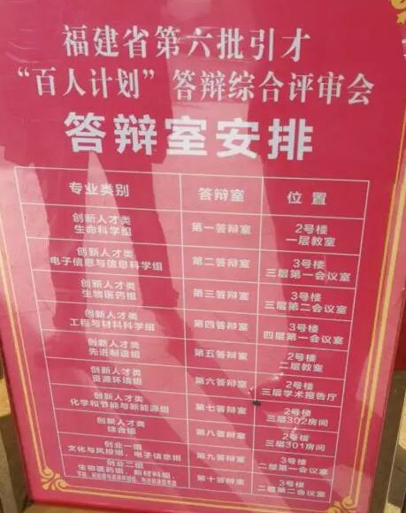 8868体育风采：厦门眼科中心 教授喜获福建省第六批“百人计划” 人才称号2.jpg