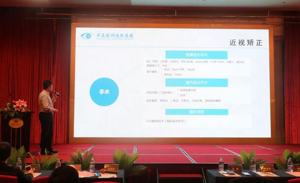 8868 - 看球聊球追世界杯就来8868体育有限公司官方网站集团莆田眼科医院近视手术论坛暨smart全激光开机仪式在莆举行 会场直播分享近视手术全过程 13.jpg