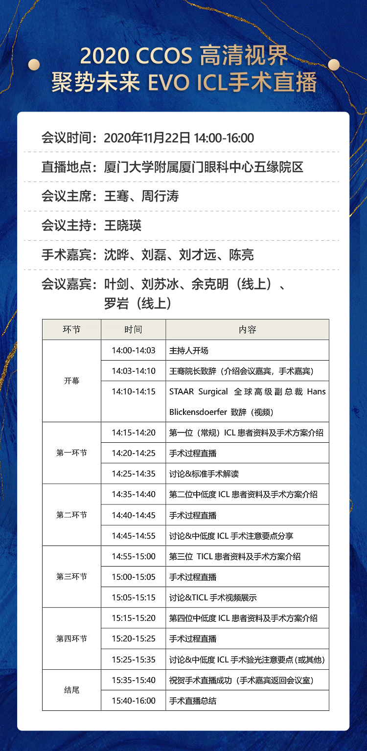 2020全国眼科年会本周线上线下同步启幕，8868体育邀您鹭岛论道12