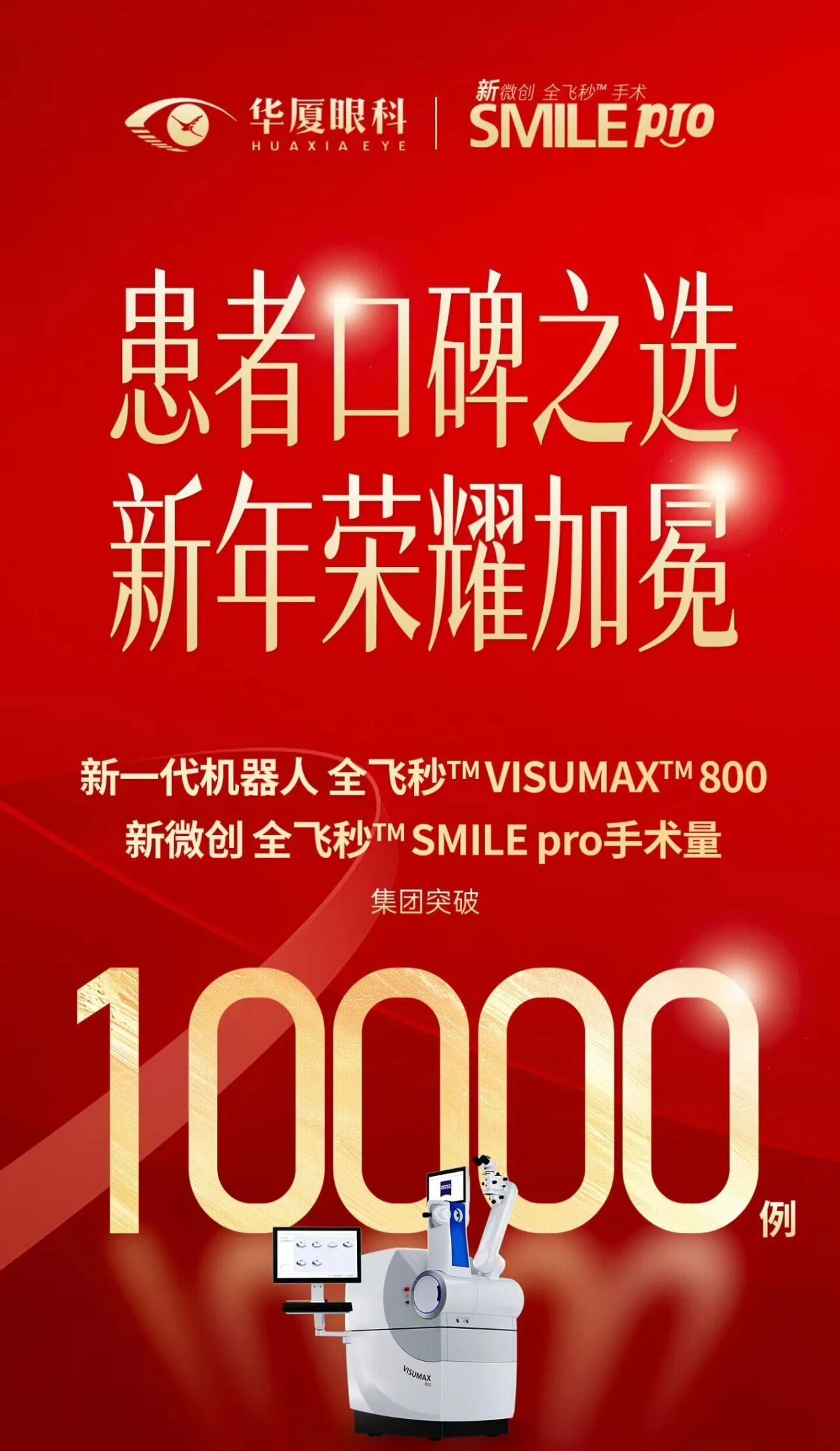 新年荣耀·万例信赖 | 8868体育SMILE pro全飞秒手术量正式突破10000例！