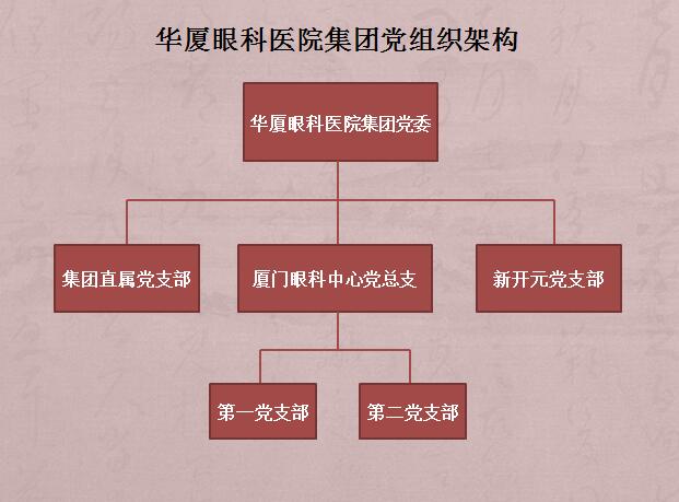 8868 - 看球聊球追世界杯就来8868体育有限公司官方网站集团党支部简介.jpg