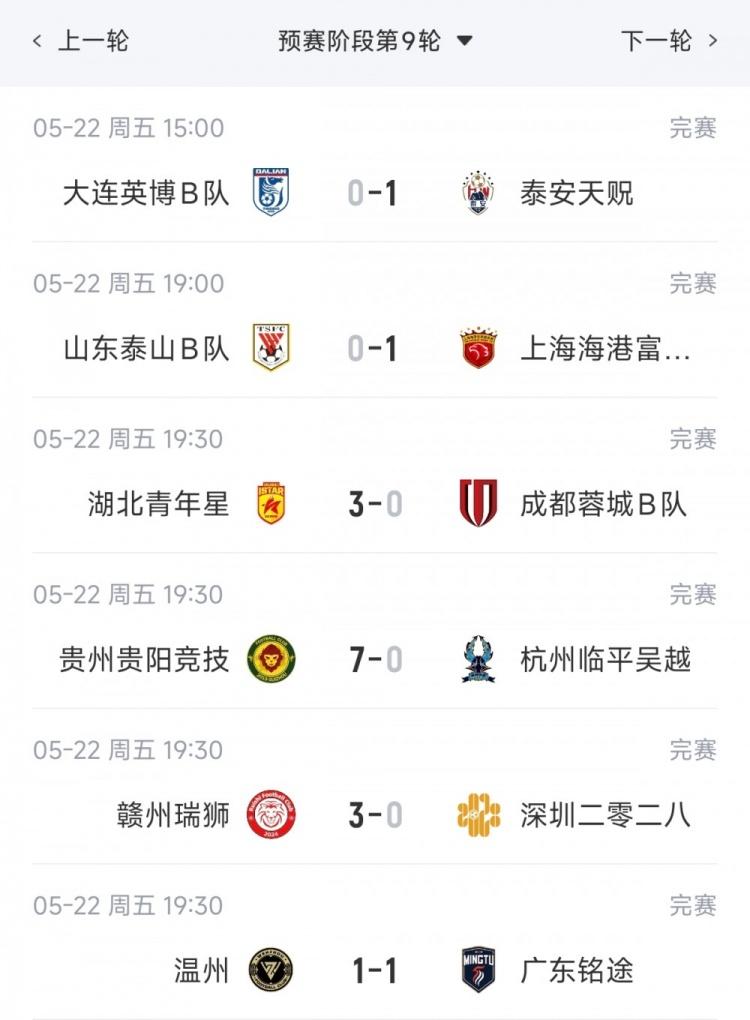 身价7000万！记者：皇马考虑出售楚阿梅尼，曼联已表达强烈兴趣