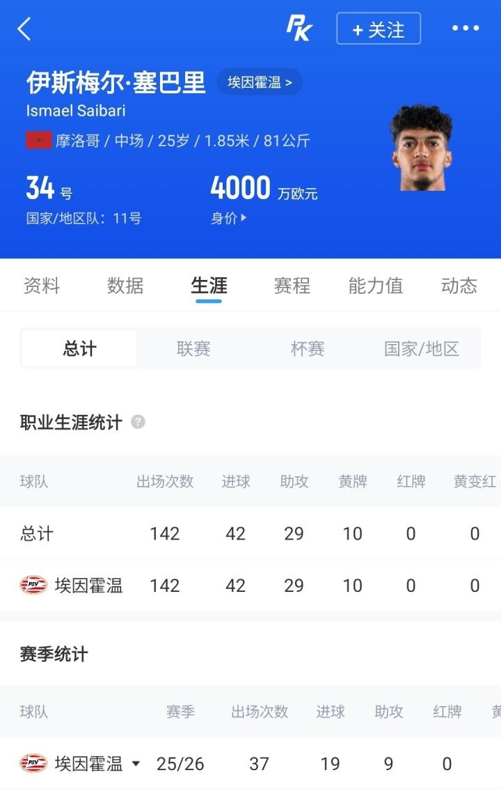 中乙综述：榜首均翻车！海港B队4轮不胜仍领跑，贵阳竞技2轮不胜