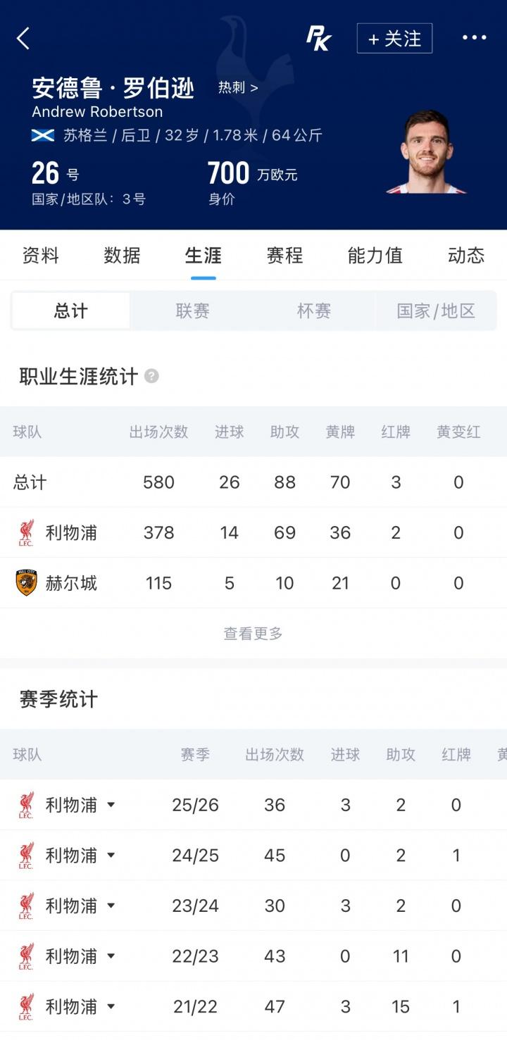 无马宁！记者列出各足联剩余裁判名单：亚足联剩法加尼、马哈德迈
