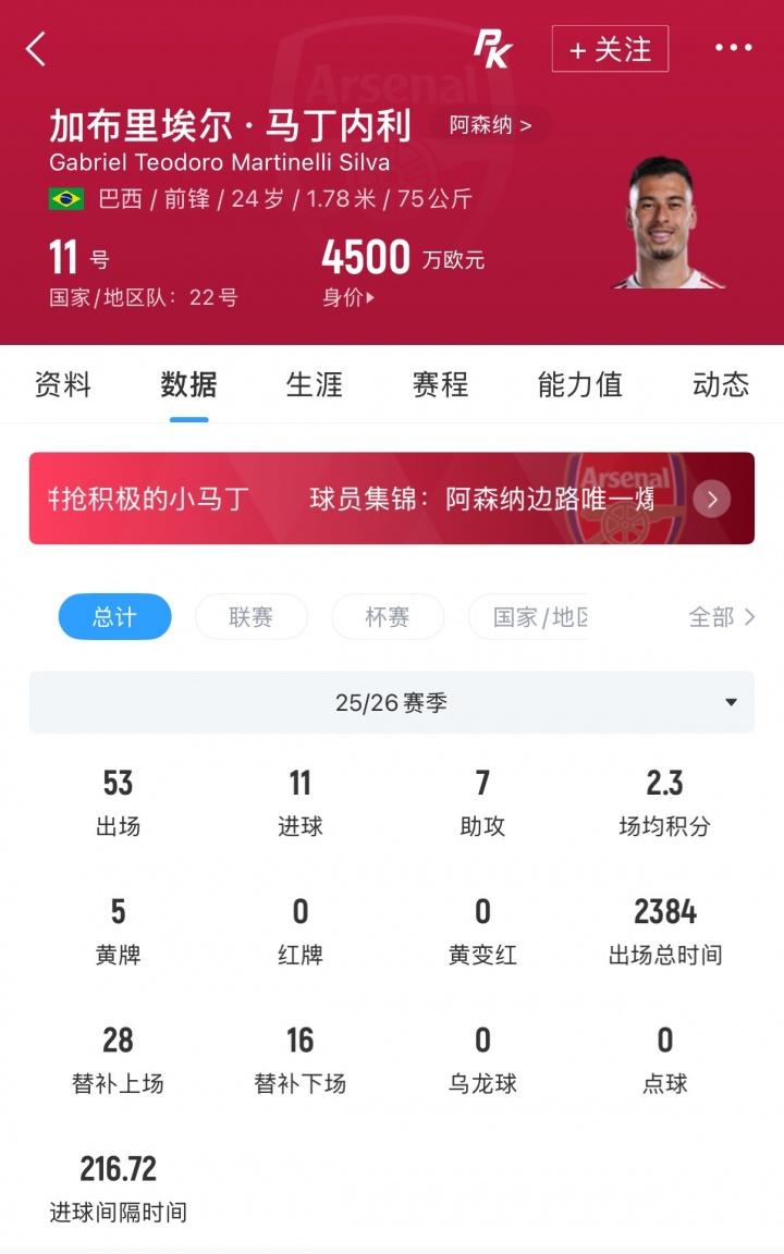 穆斯卡特：今年一直在用年轻人，会综合考虑派最好的阵容拿下比赛