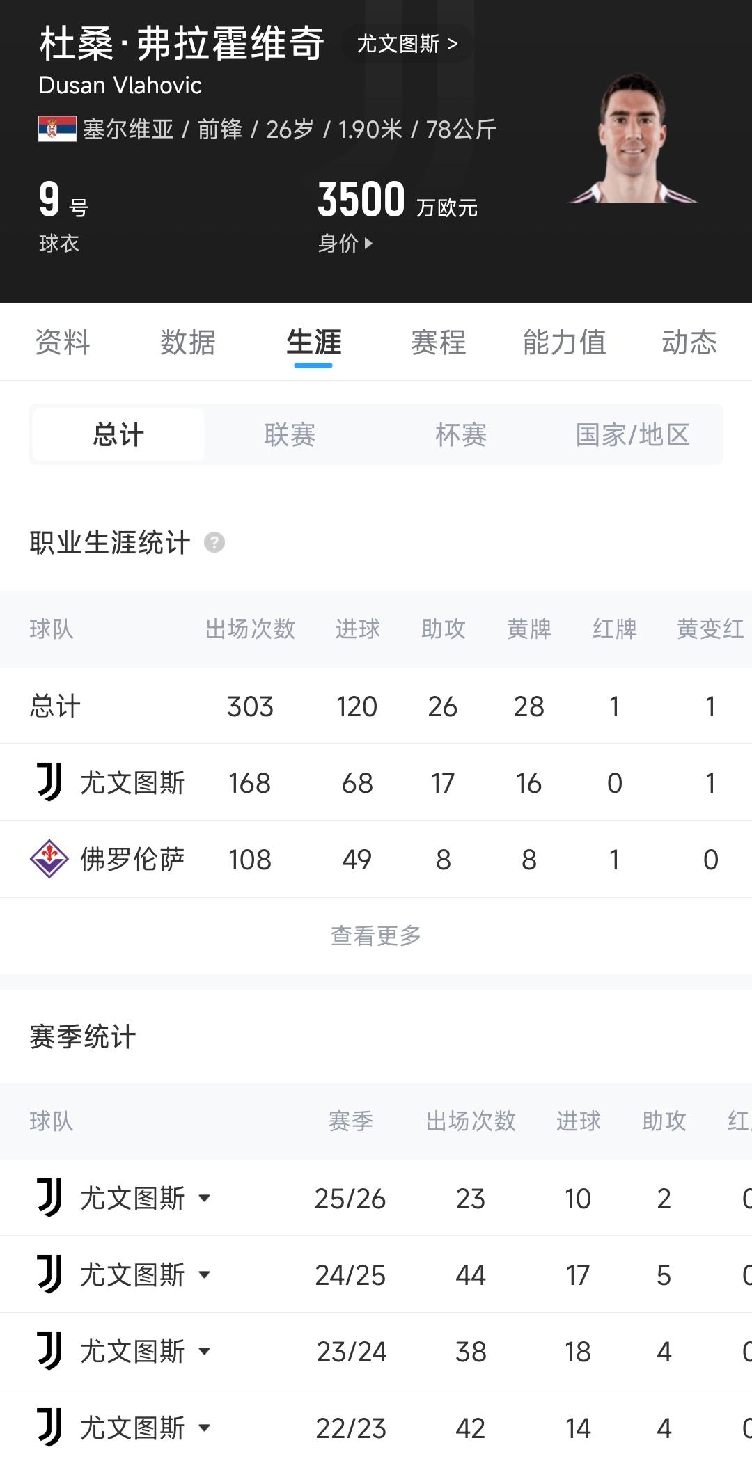 鲁媒：泰山队5名外援已归队，阿尔瓦罗6月份复出难度比较大