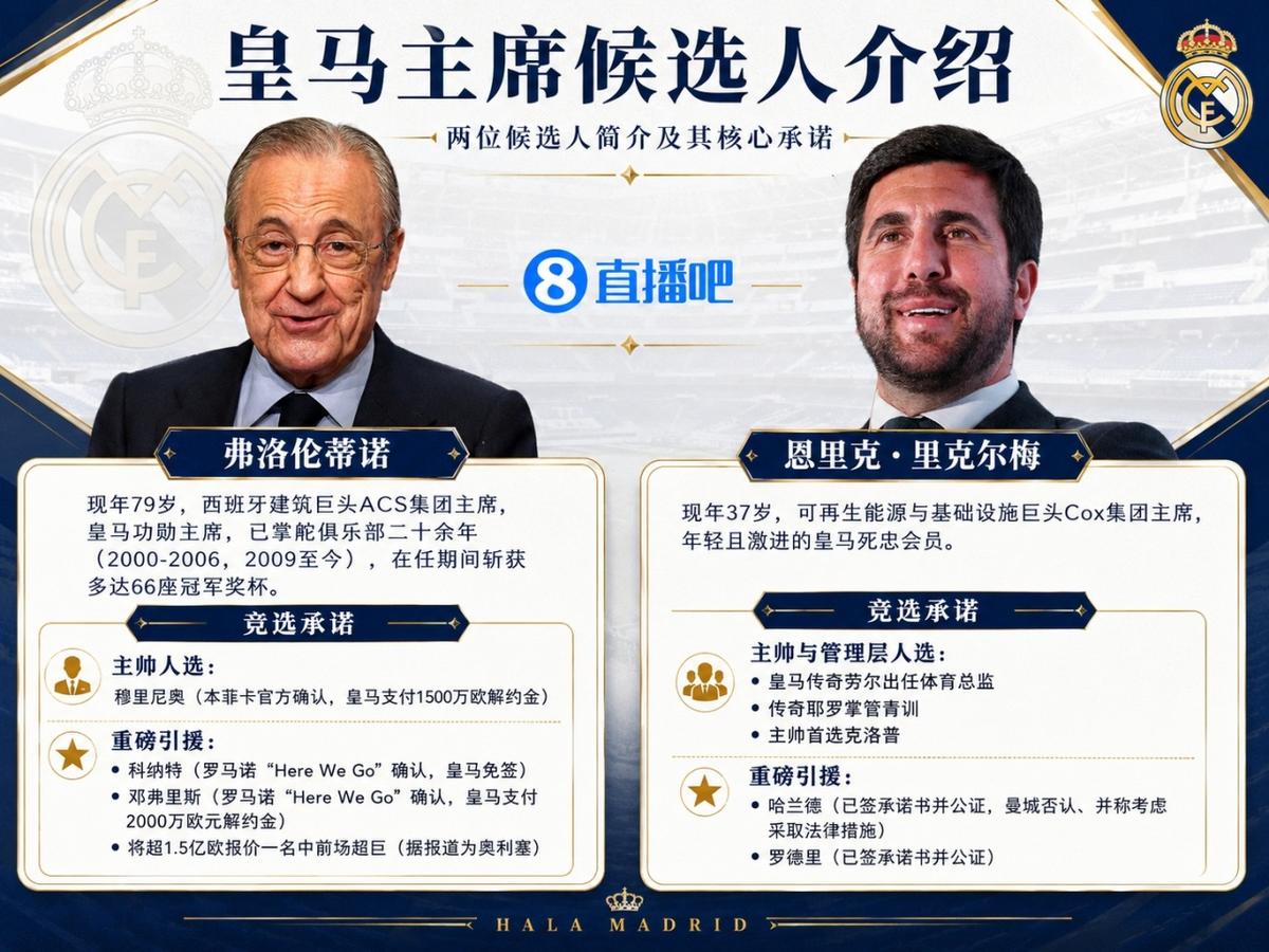 场22球29助攻！罗马诺：阿森纳初步接触布鲁日24岁左边锋佐利斯